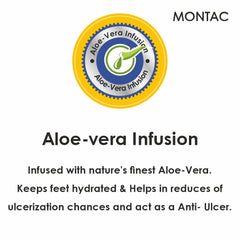 Diabetic Socks, Helps In Diabetic Neuropathy, Reduction Of Gangrene Chances, Increase Blood Circulation -- Black, Full Length (Free Size)