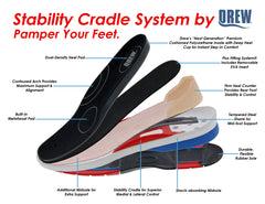 STABLE Orthopedic Walking Shoes - Mens