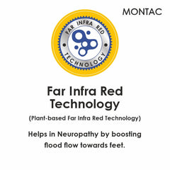 Diabetic Socks, Helps In Diabetic Neuropathy, Reduction Of Gangrene Chances, Increase Blood Circulation – Grey, Separate Toe (Free Size)