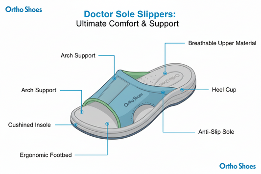 Doctor Sole Slippers: Ultimate Comfort & Support